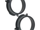 RAM-20.545/K Plastic Mounting Accessories