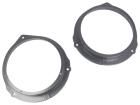 SU52016-05X2 electronic component of Per.Pic