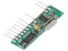 RC-RHCS-4CH  Embedded Solutions