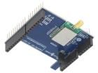 RC-S2LP-868-HA-EK  Embedded Solutions