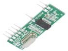 RCRX5-434  Embedded Solutions