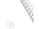 RF-GNRI35TS-DK-J Standard LEDs - SMD