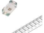 RF-GS0402TS-BF-B  Optoelectronics