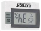 RHM16  Test & Measurement