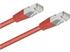 68032  Wire & Cable