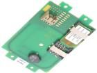 TWN4 MULTITECH 2-PI  Embedded Solutions
