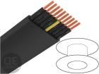 3000581  Wire & Cable