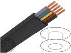 3000646  Wire & Cable