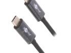 71467 USB Connectors