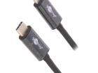 71468 USB Connectors