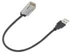C2601-USB  Car Audio