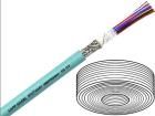 0027446  Wire & Cable