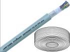 0030948  Wire & Cable