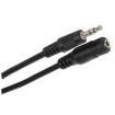 24-6245  Wire & Cable