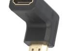 AH0005 HDMI Cables