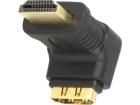 AH0007 HDMI Cables