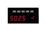 PAXR0020  Test & Measurement