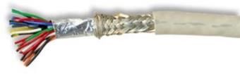 3600B-20 (300FT)  Wire & Cable