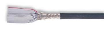 3659/36  Wire & Cable