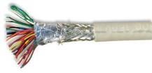 3750/10  Wire & Cable