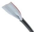 3759/09  Wire & Cable