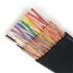 1785/34  Wire & Cable
