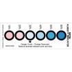6HIC200 Antistatic Control Products