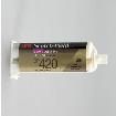 DP420 Chemicals
