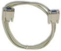 4063-5  Wire & Cable