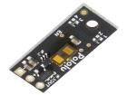 4071  Robotics and Prototyping