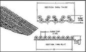 1700/64 electronic component of 3M