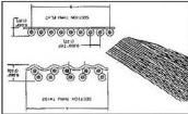 1700/64  Wire & Cable