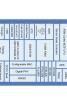 DA14695-00000HQ2 RF System on a Chip - SoC