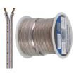 24-16141 Multi-Conductor Cables