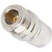 APH-NJ-TNCP  Connectors