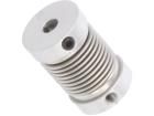 8.0000.1202.0404 Encoders