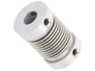 8.0000.1202.0604 Encoders