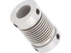 8.0000.1202.0806 Encoders