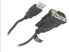 AU0048  Wire & Cable