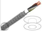 IP0053  Wire & Cable