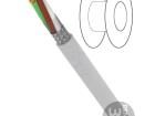 S30640 Multi-Conductor Cables