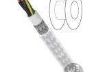 S54321 Multi-Conductor Cables
