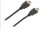 CH0077  Wire & Cable