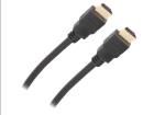 CH0080  Wire & Cable