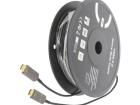CH1050 HDMI Cables