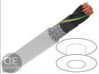 1136025  Wire & Cable