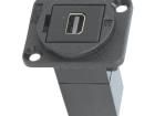 CP30202 HDMI, Displayport & DVI Connectors