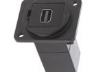 CP30202M3B HDMI, Displayport & DVI Connectors