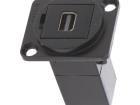 CP30202MB HDMI, Displayport & DVI Connectors