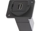 CP30202X HDMI, Displayport & DVI Connectors